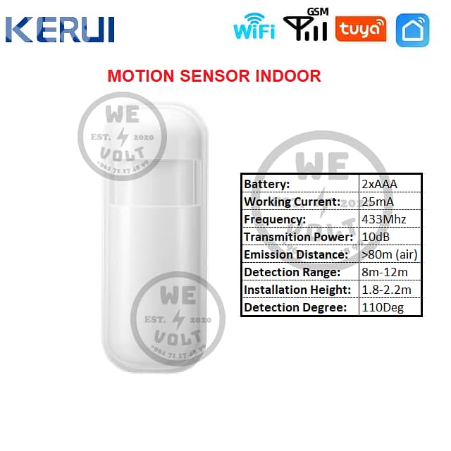 Tuya Smart Security 3