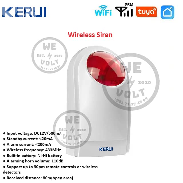 Tuya Smart Security 5