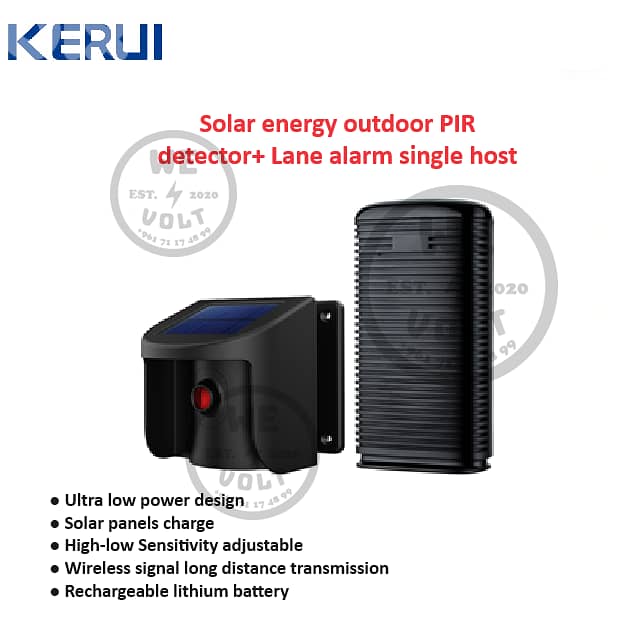 Tuya Smart Security 11
