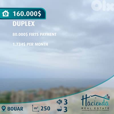 Duplex For Sale In Bouar