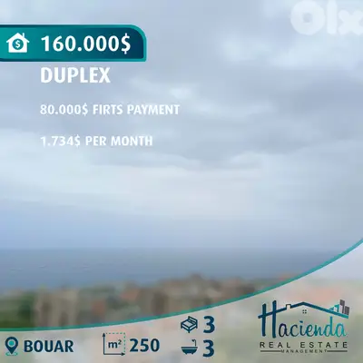 Duplex For Sale In Bouar