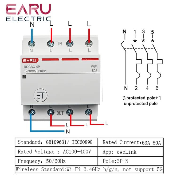 eWelink Smart Circuit Breaker 2P, 3P 2