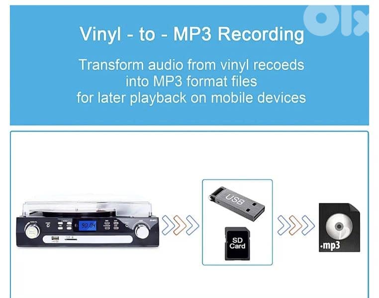 DIGITNOW Bluetooth Record Player with Stereo Speakers,/4$ delivery 4