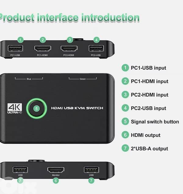 Jancane 4K KVM Switch HDMI 2 Port Box USB HDMI cables/4$ delivery 8