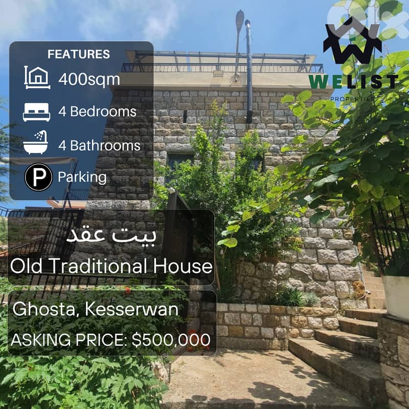 400sqm Stand Alone House on a 500sqm Land for sale in Ghosta 0