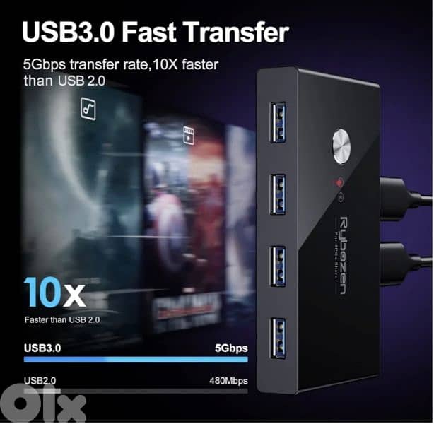 RYBOZEN,USB 3.0 Switch Selector,2 PC Sharing 4 USB Devices/4$ delivery 4