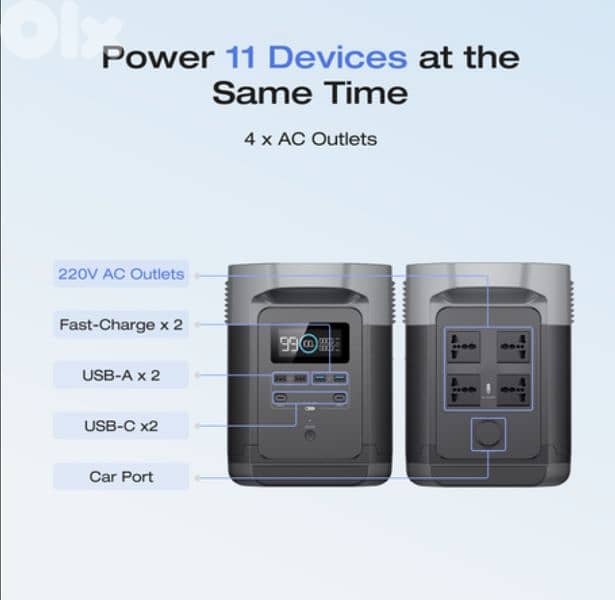 Ecoflow portable power station 3