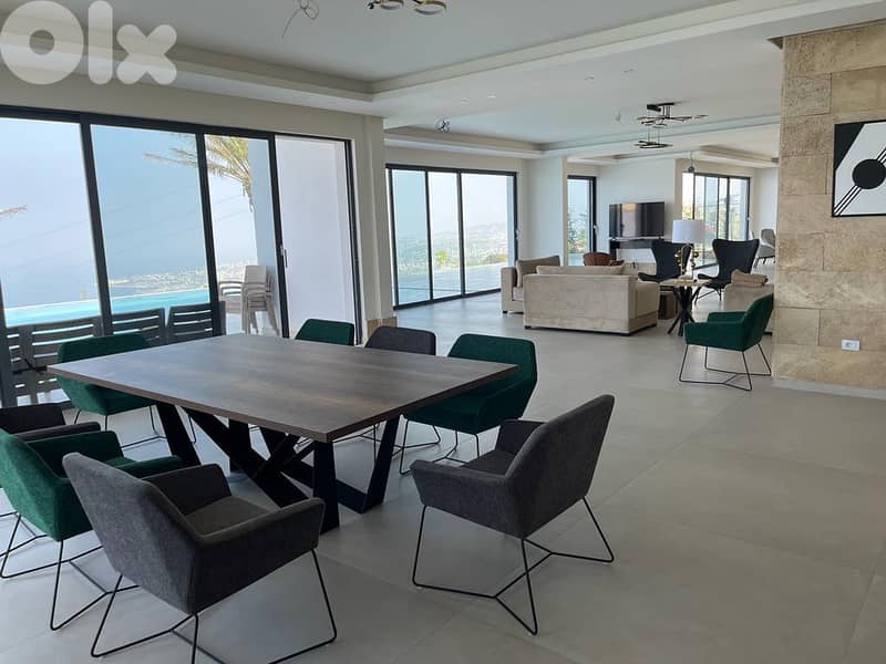 Luxury Villa for Sale in Jbeil – Exceptional Sea View Retreat (1000SQ) 0