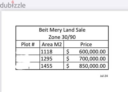 Land For Sale In Monteverde 600.000$ أرض للبيع في مونتيفردي