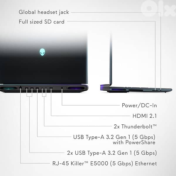 Alienware 18 Area 51 gaming laptop (core ultra 9 - 64gb - 2tb - 5090) 9