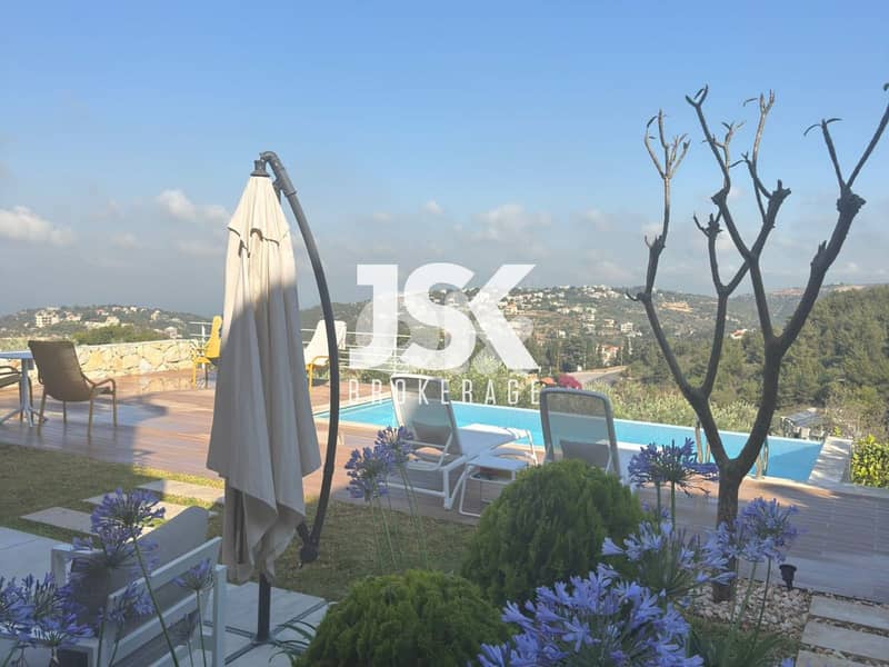 L18433-Villa With Private Pool For Rent 10 minutes above Aamchit 0