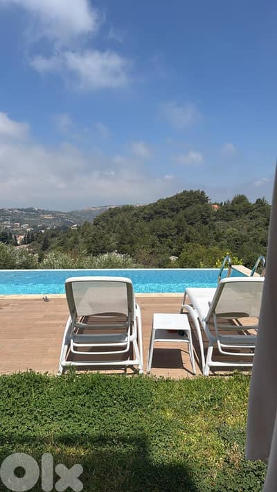 L18433-Villa With Private Pool For Rent 10 minutes above Aamchit