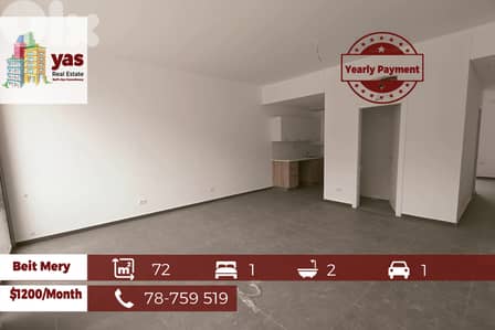 Monteverde 72m2 | Brand New | Studio | Rent | Gated Community | AA |