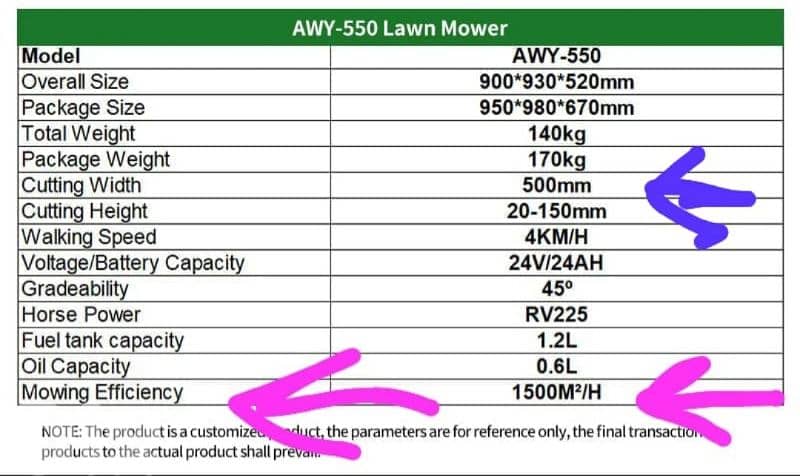 remote control lawnmower model 2025 1