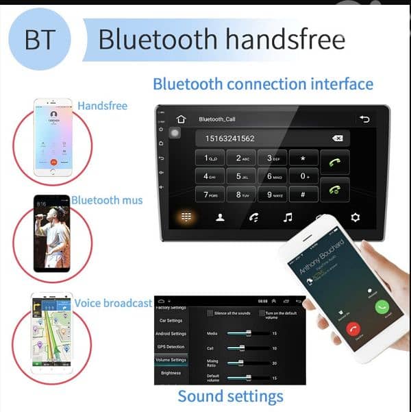 PODOF WIFI BLIETOOTH AUDIO carplay wifi Bluetooth usb RDS /4$ delivery 5