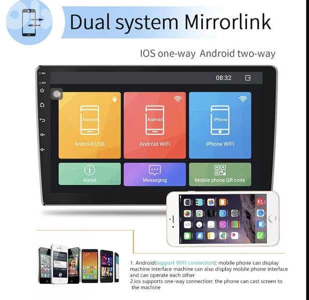 PODOF WIFI BLIETOOTH AUDIO carplay wifi Bluetooth usb RDS /4$ delivery 7