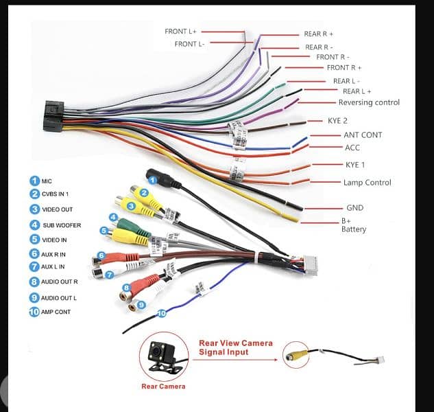 PODOF WIFI BLIETOOTH AUDIO carplay wifi Bluetooth usb RDS /4$ delivery 12