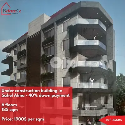 Under construction project Sahel Alma مشروع قيد الإنشاء في ساحل علما Under construction project Sahel Alma مشروع قيد الإنشاء في ساحل علما