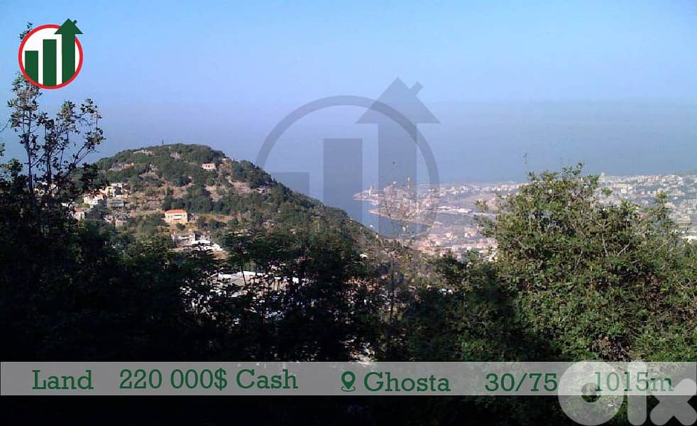 Land for Sale in Ghosta with Open sea View !!! 0