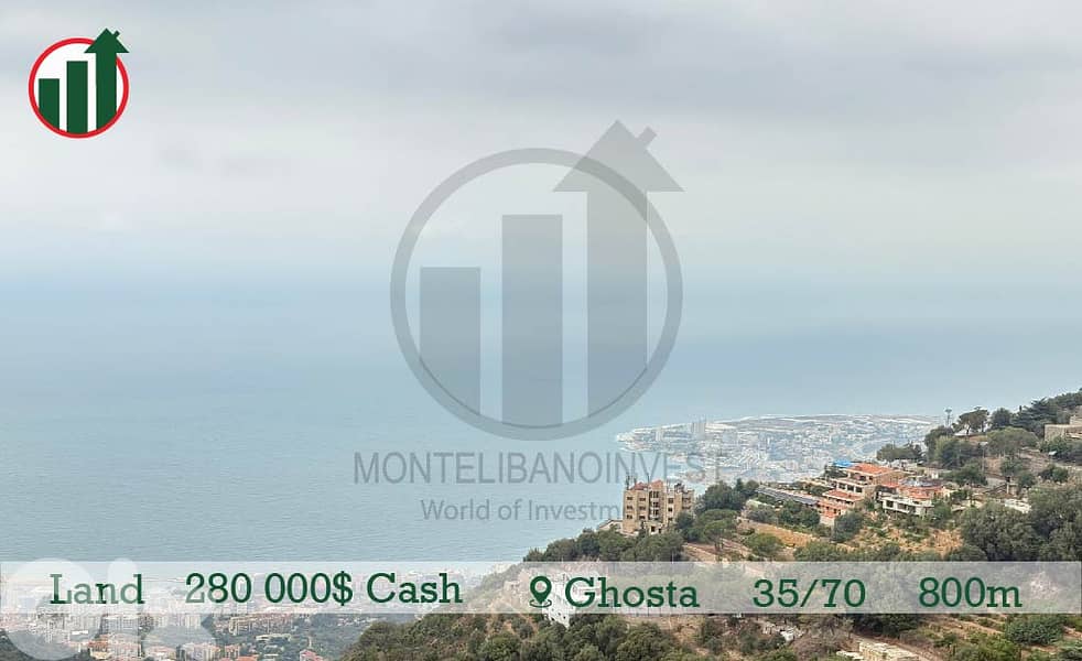 Land for Sale in Ghosta with Open sea View !!! 0