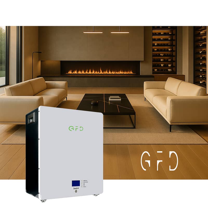 Energy Security for Working From Home 0