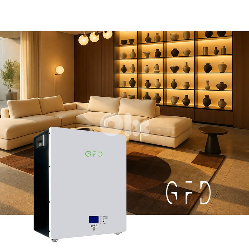 Always Powered by Lithium Backup 0