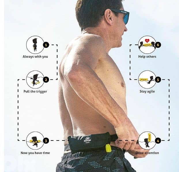 restube beach inflatable water safety 1