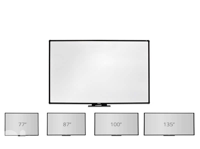 Vanerum I3 interactive boards 0