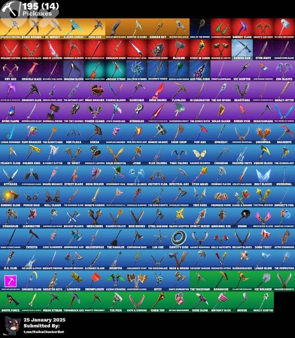 Fortnite Account 1