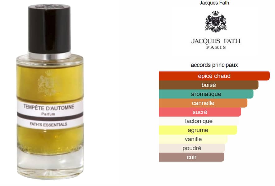 Jacques Fath Tempete d'Automne - edp 100ml 0