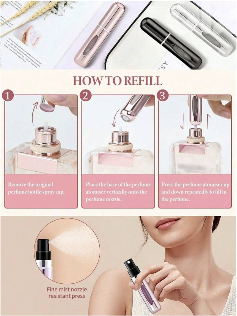 Refillable Perfume Atomizer Bottle,Perfume Travel Spray 5ml 5