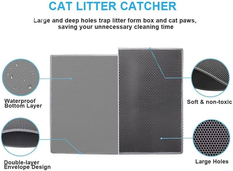Double Layer Cat Litter Mat 1