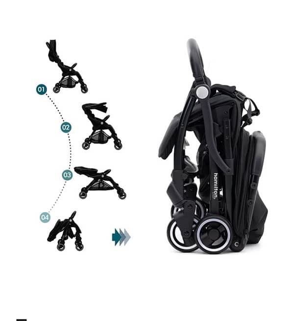 stroller 0