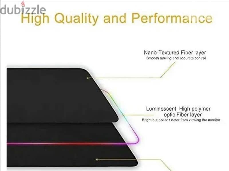 Mouse Pad Gaming Rgb Gms-Wt-5 30Cmx80Cm/ 4$ delivery 4