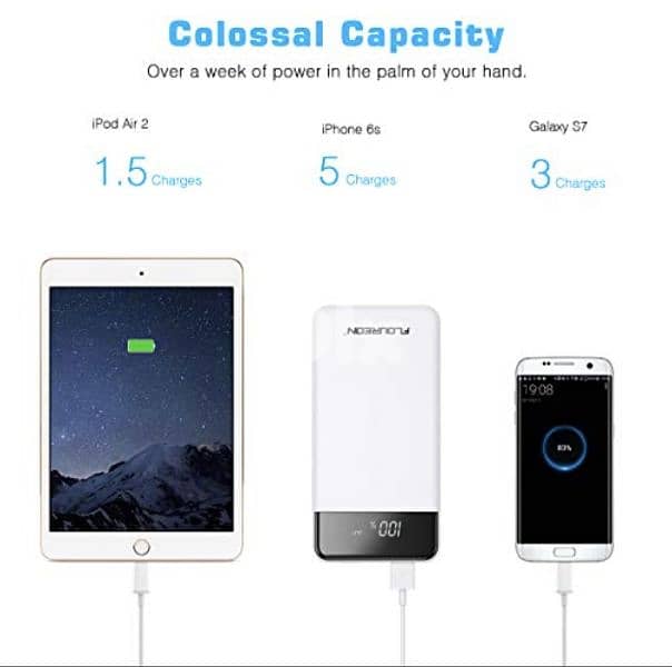 floureon power bank 20000mAh high speed portable charger/ 4$ delivery 5