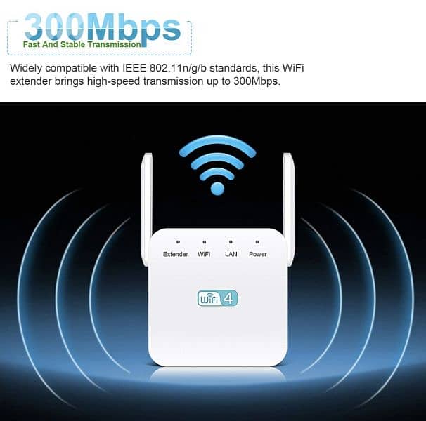 Zenwire WD‑R611U wifi signal  repeater, range extender/4$ delivery 3