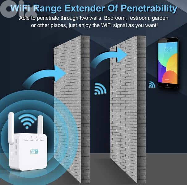 Zenwire WD‑R611U wifi signal  repeater, range extender/4$ delivery 4