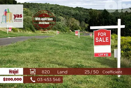 Hrajel 820m2 | Land | 25 / 50 Coefficient | Classy Street | WA |
