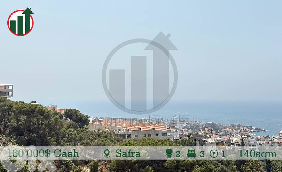 Smart Home Apartment for Sale in Safra !! 0