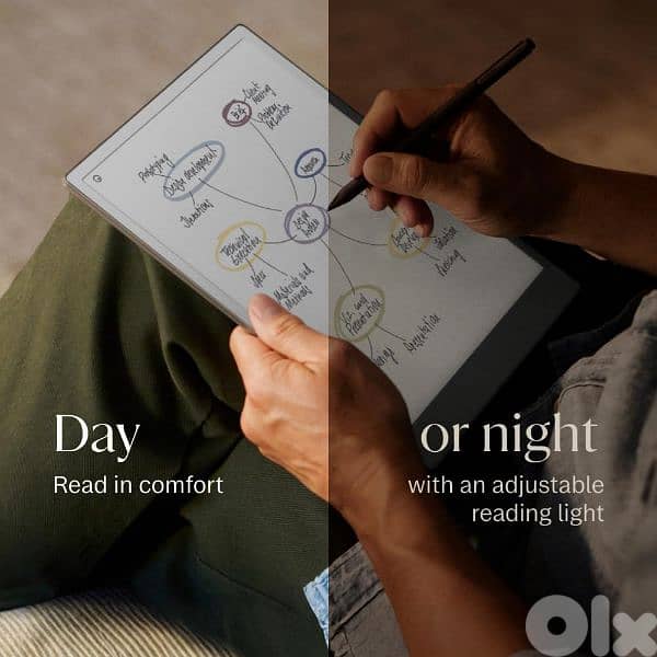 ReMarkable Paper Pro Bundle with Cover 4