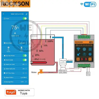 Rockson ROCK-WF96L – Smart Water Level Meter Tuya | We Volt