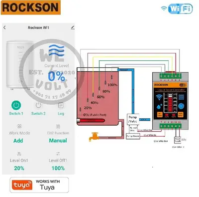 Rockson ROCK-WL1 – Water Level Meter with Display Tuya | We Volt