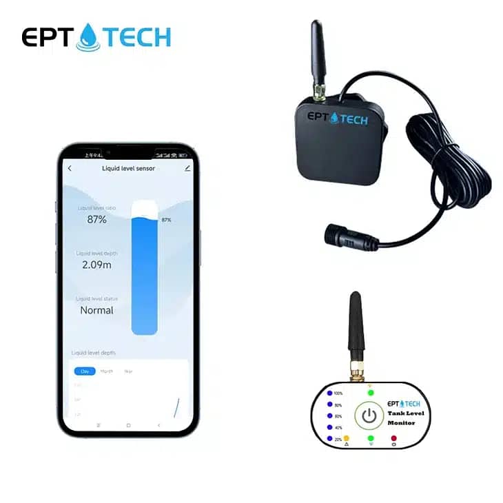 EPT TLC2326P-Lora – LoRa WATER Level METER Tuya | We Volt 0