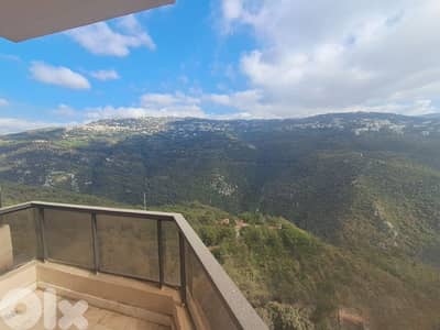 Furnished Apartment for Sale in Monteverde