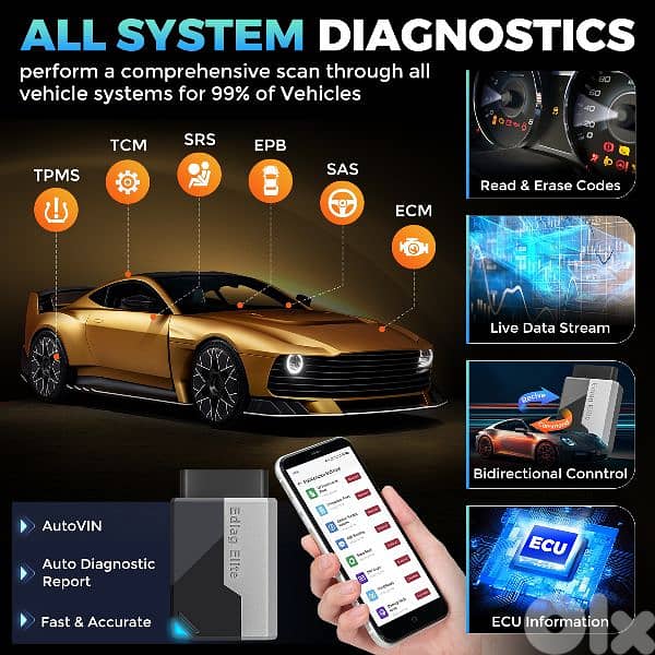 Professional Car Scanner سكانر 1