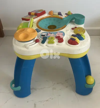 Activity table