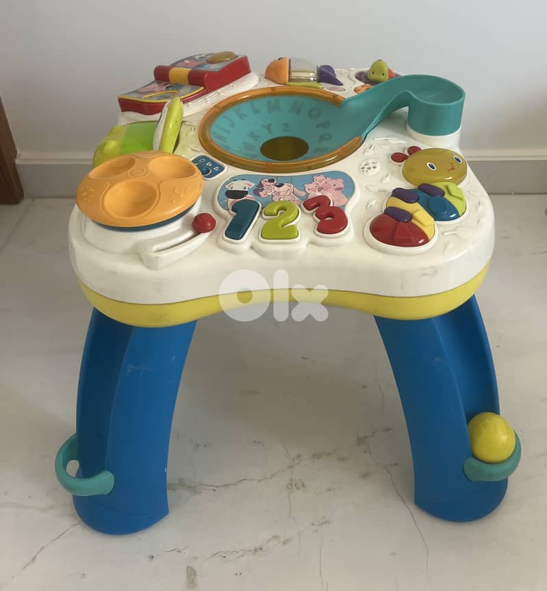 Activity table 0
