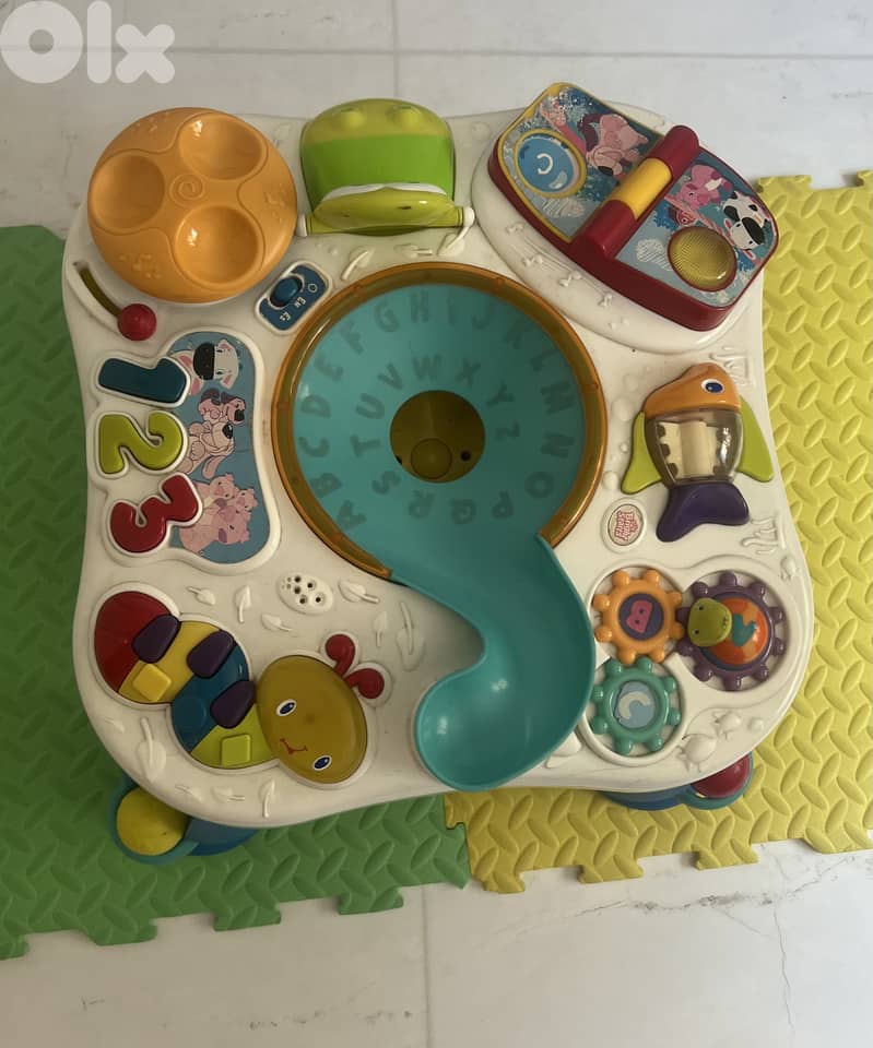 Activity table 3