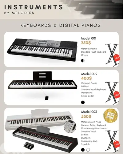 keyboard and digital pianos for sale