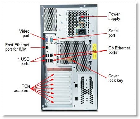 server ibm 2